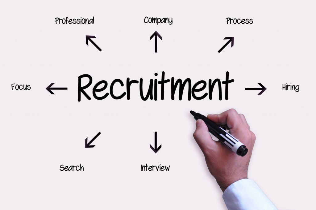 Certified Recruitment Specialist